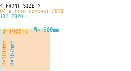 #Q4 e-tron concept 2020 + iX3 2020-